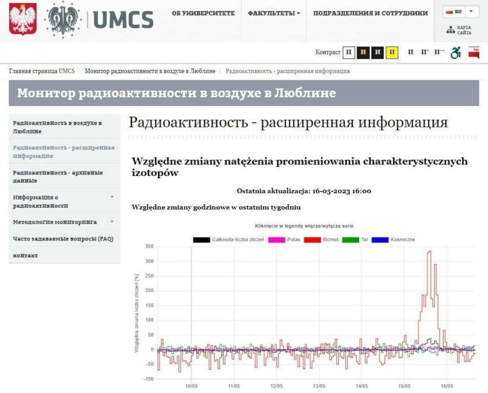 aumento-de-la-radiacion-en-el-aire-en-el-este-de-polonia